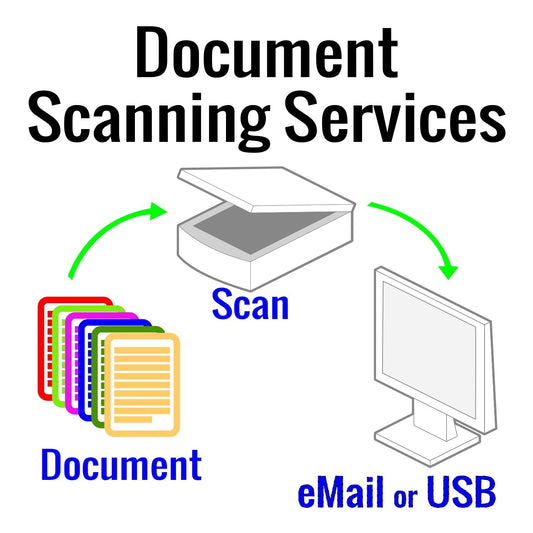 Document Scanning to email or USB